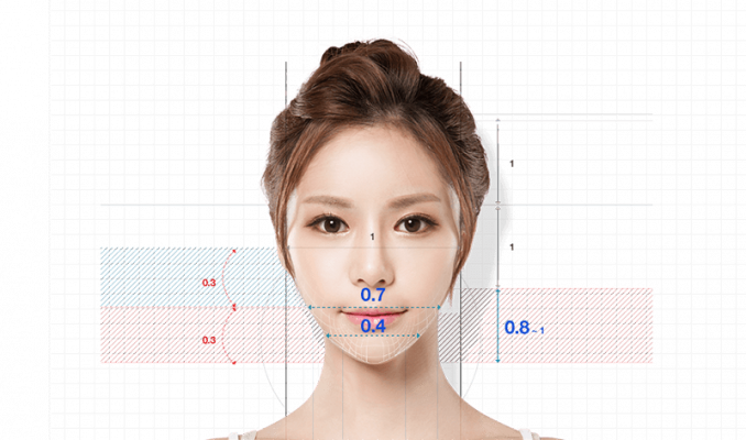Tỷ lệ khuôn mặt cân đối